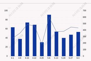 表现全面！布克半场9中4拿下9分4板4助